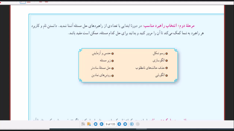 راهبرد رسم شکل ریاضی هفتم