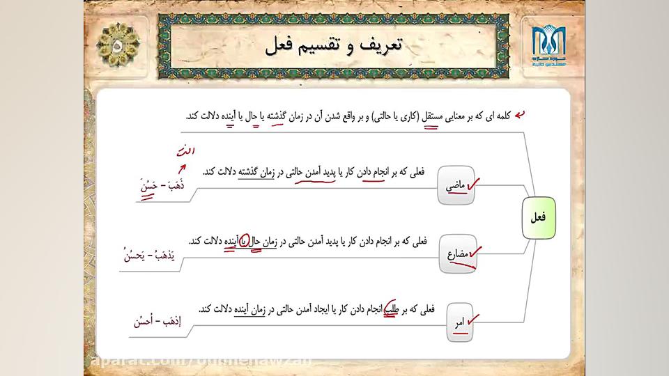 صرف  تعریف و تقسیم فعل