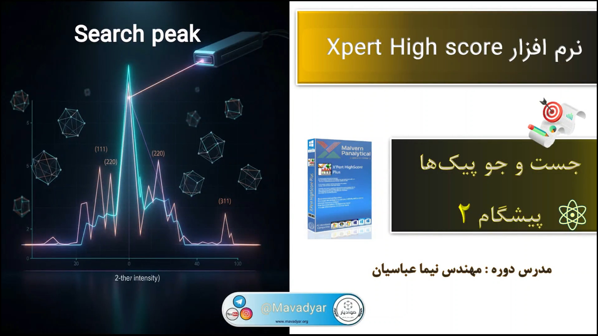 نرم افزار Xpert highscore- پیشنیاز 2 (جست و جو پیک ها)