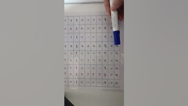 کلمه سازی با جدول دوستی نشانه ک
