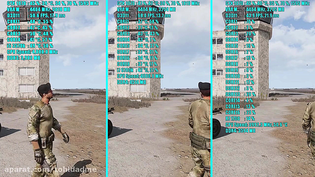 ARMA 3 Ryzen 7 1700  i7 6700k...