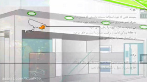 ساختمان هوشمند  خانه هوشمند