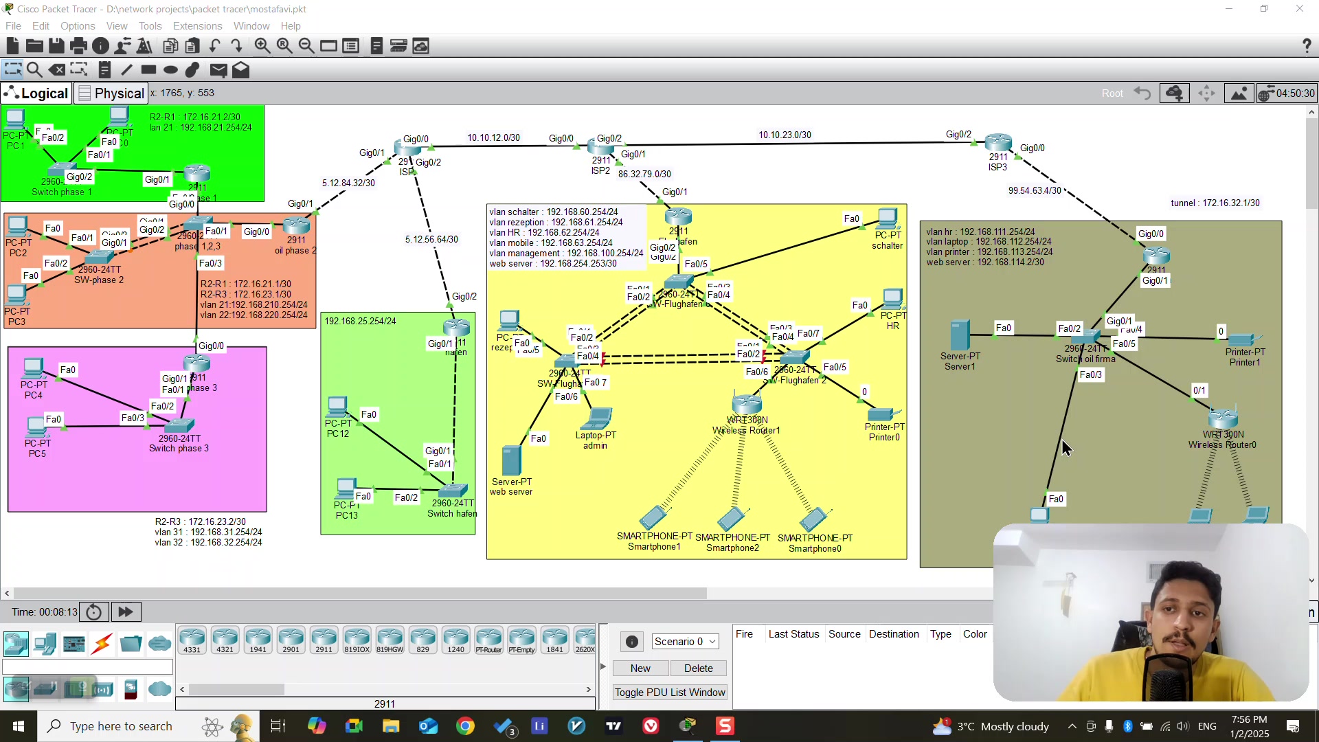 راه اندازی port forwarding در سیسکو