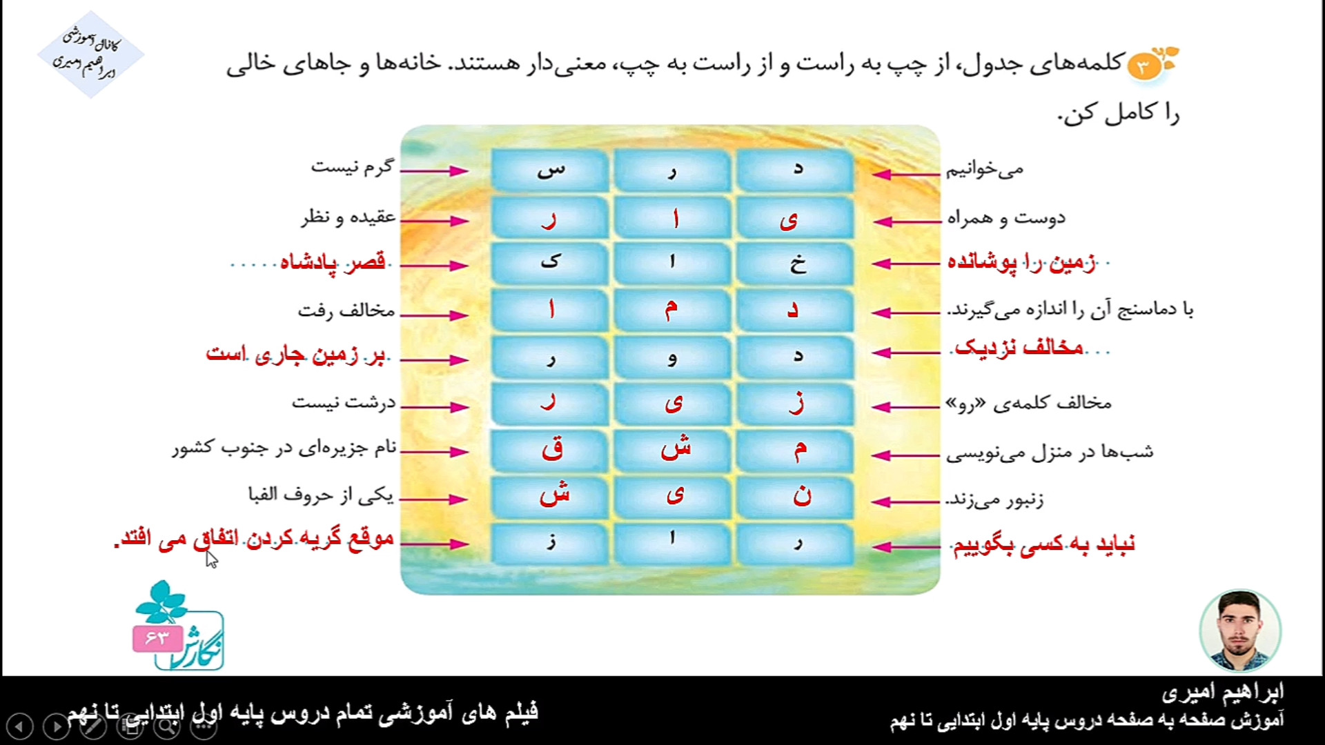 صفحه ۶۳ نگارش سوم ابتدایی