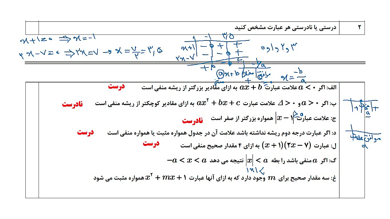 حل نمونه سوال امتحانی فصل ۴ ری...