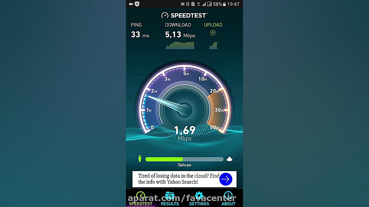 سرعت اینترنت 3G ایرانسل
