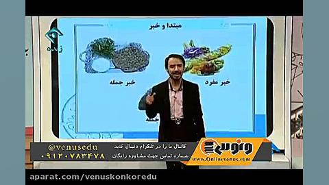 آموزش عربی کنکور  مبتدا و خبر...