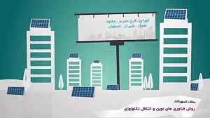 تسهیلات انبوه سازان
