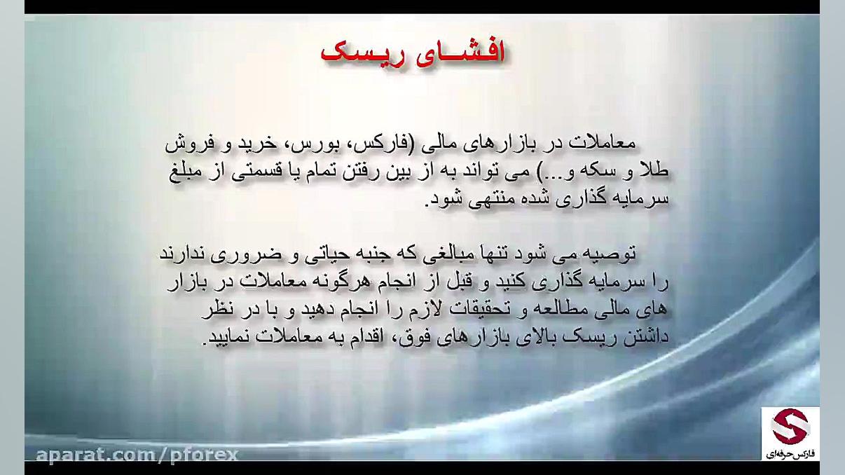 38. اندیکاتور Indicator و اسیل...