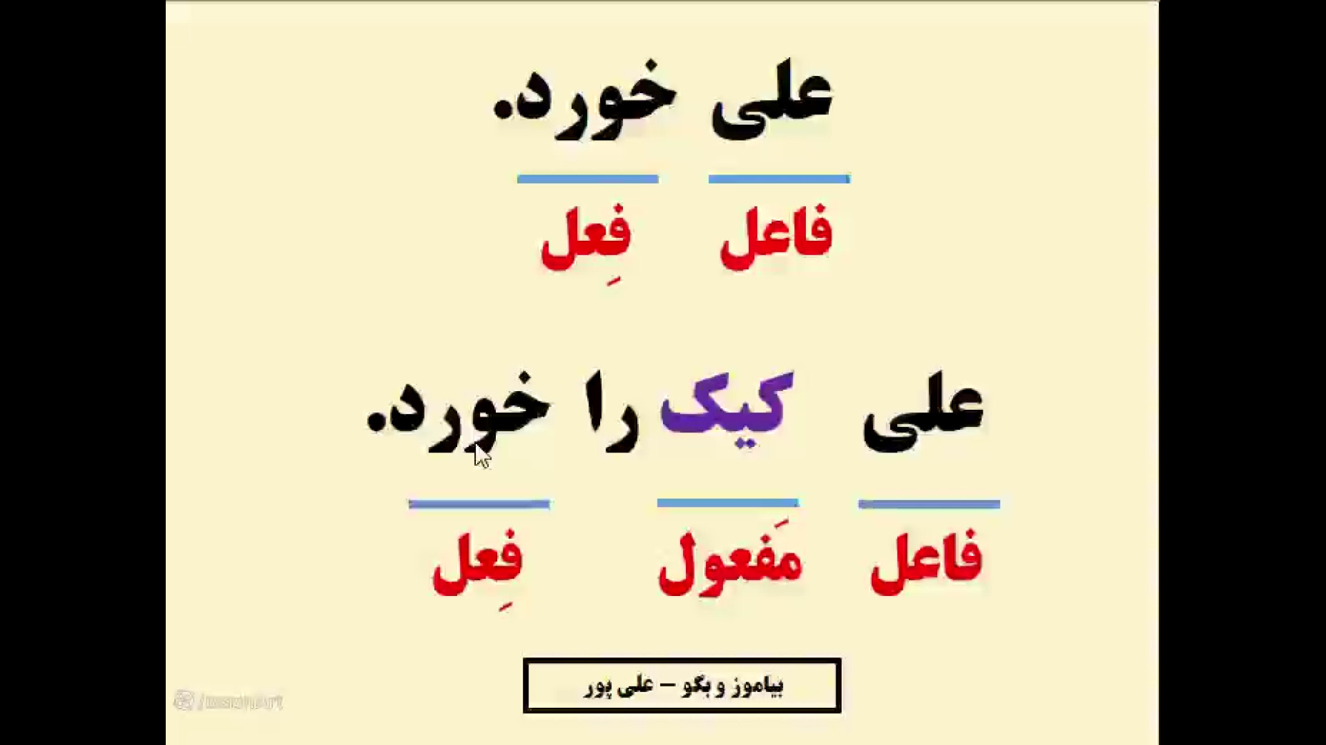 صفحه 117 فارسی سوم معرفی (فعل...