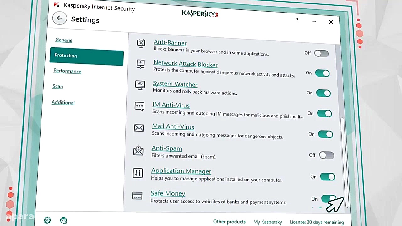 خرید آنلاین امن را با اینترنت...