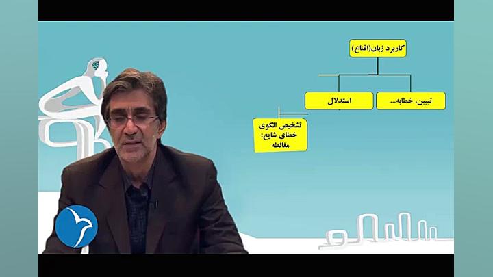 دوره تفکر انتقادی (دکتر انواری و دکتر سلطانی)- فیلم 17 (قسمت پایانی دوره) زمان1029ثانیه