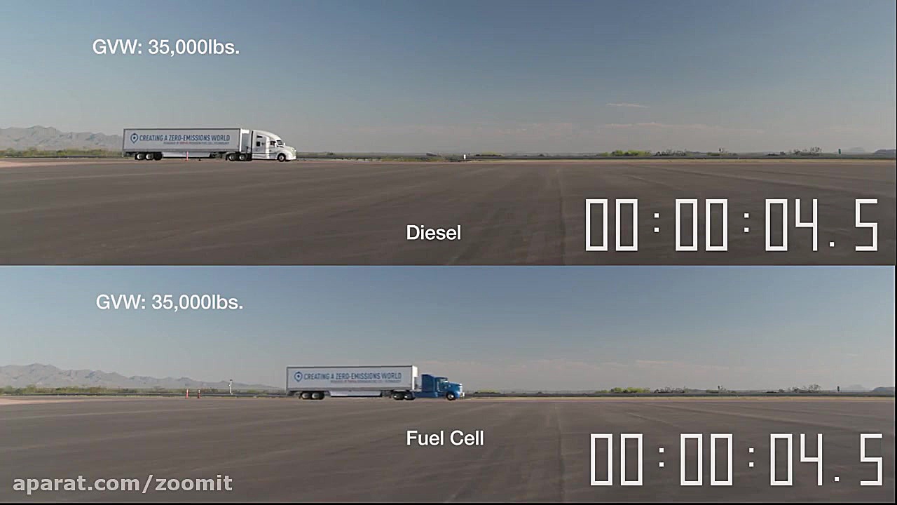 مسابقه کامیون هیدروژنی در براب...