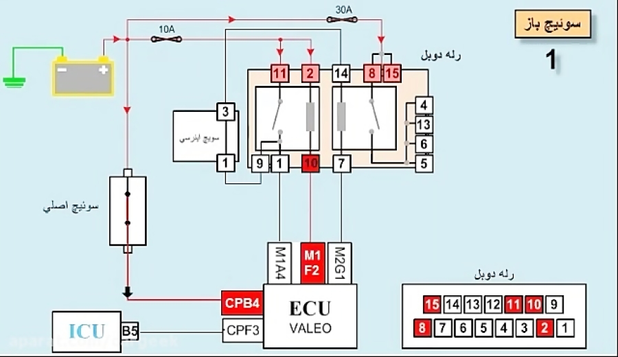 عملکرد رله دوبل مدل ولئو