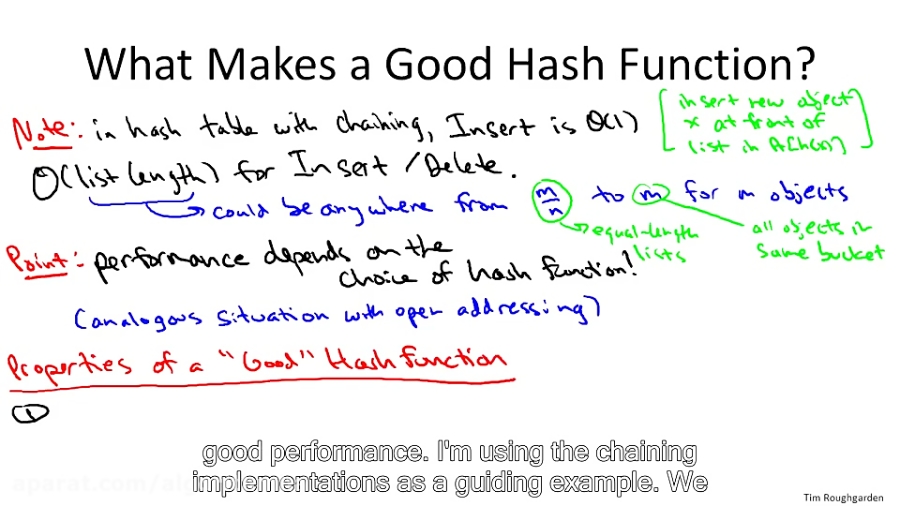 L10-3 - Hash Tables- Implementation Details, Part II