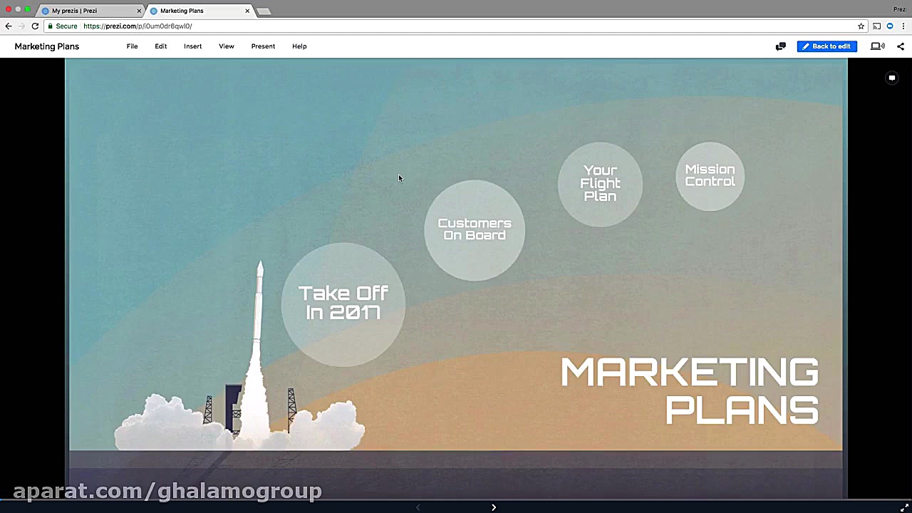 ارائه در پرزی نکست