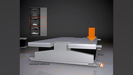 نئوپرن لاستیکی شرکت ماورر(Maur...