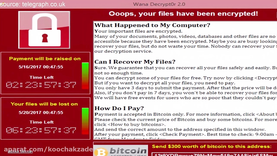 How to protect yourself from wanna cry ransomware