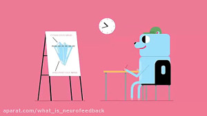 روانشناس : روان درمانی