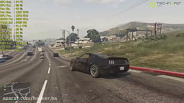 GTX 1050 Ti GTA 5 Performansı