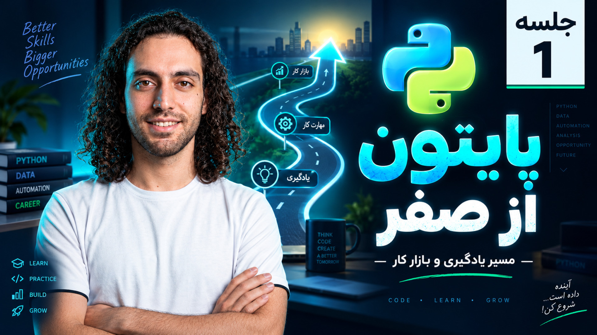 آموزش Math و Random در پایتون | دوره جامع پایتون - قسمت ۱۰