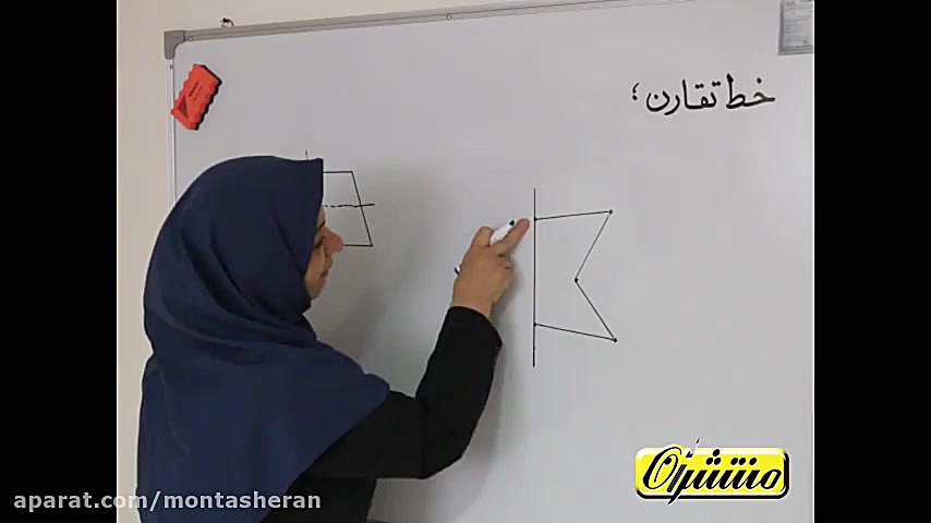 ریاضی دوم ابتدایی  فصل 3  خط ت...