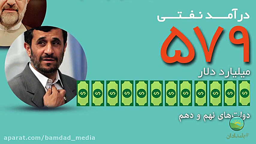 مقایسه درآمدهای نفتی دولت های...