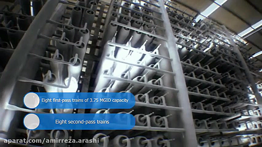 Desaladora de Fujairah de ACCI...