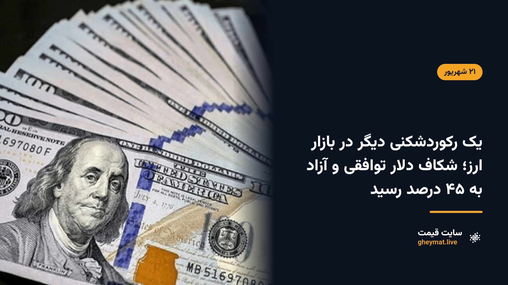 یک رکوردشکنی دیگر در بازار ارز؛‌ شکاف دلار توافقی و آزاد به ۴۵ درصد رسید