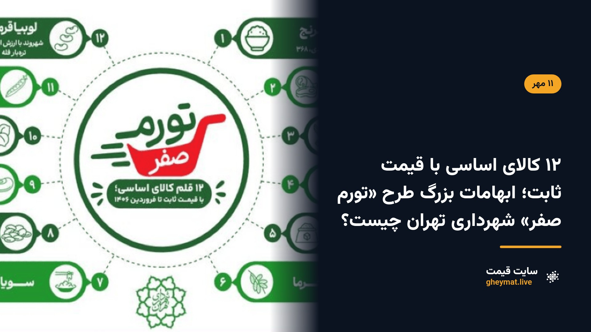۱۲ کالای اساسی با قیمت ثابت؛ ابهامات بزرگ طرح «تورم صفر» شهرداری تهران چیست؟