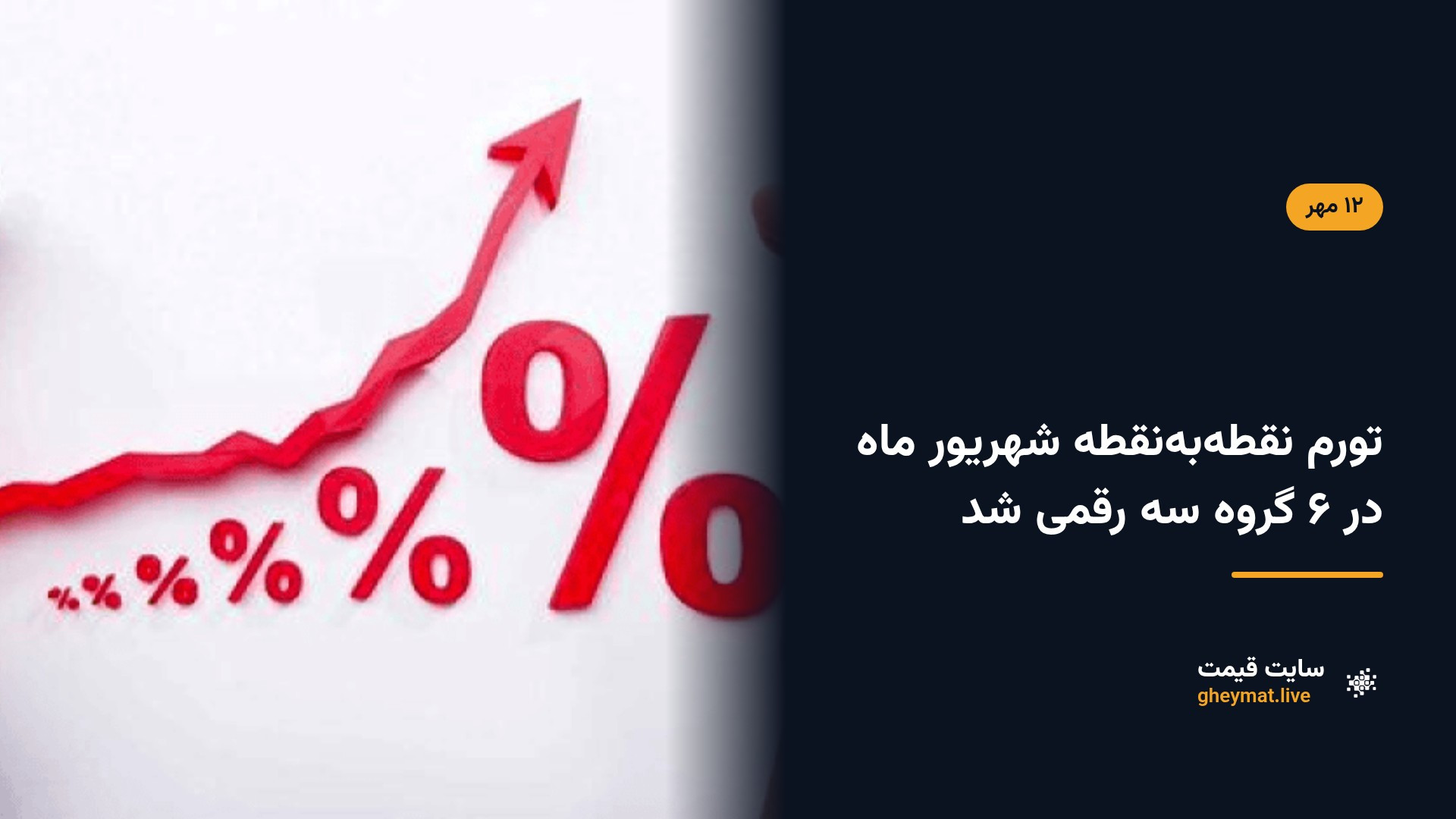 تورم نقطه‌به‌نقطه شهریور ماه در ۶ گروه سه رقمی شد