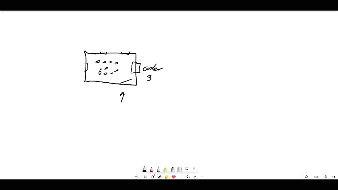 کنترل اتوماتیک جلسه 1/24