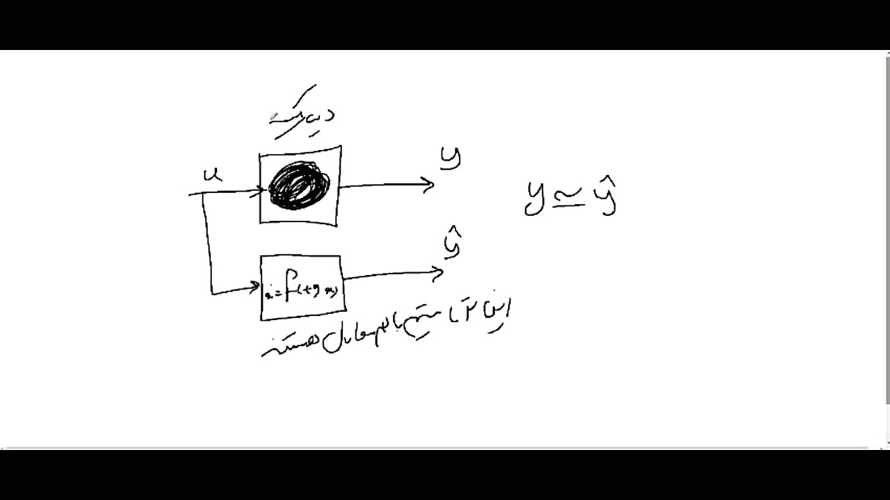 کنترل اتوماتیک جلسه 2/24