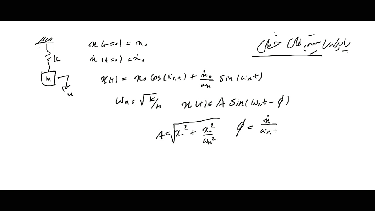 کنترل اتوماتیک جلسه 9/24