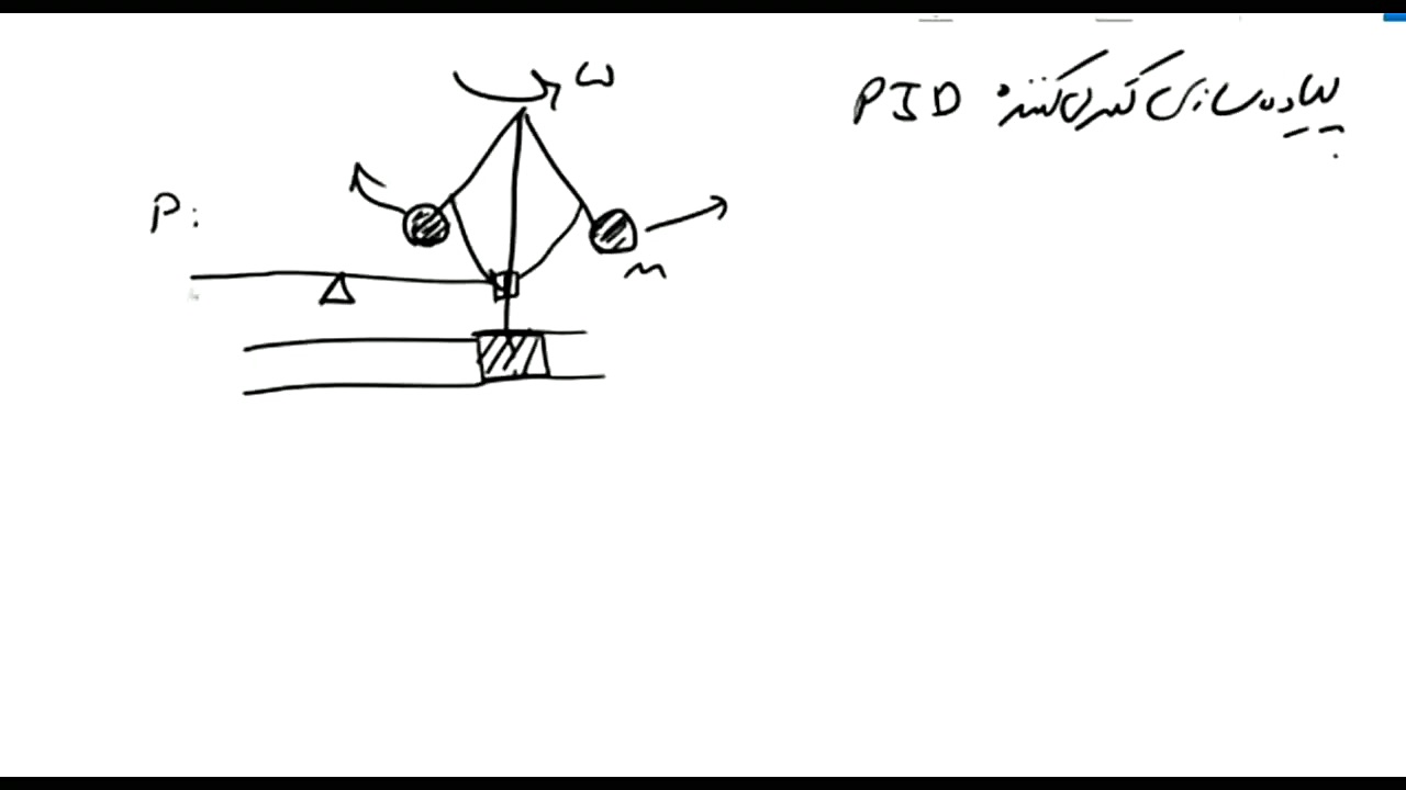 کنترل اتوماتیک جلسه 14/24