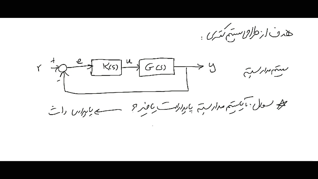 کنترل اتوماتیک جلسه 16/24