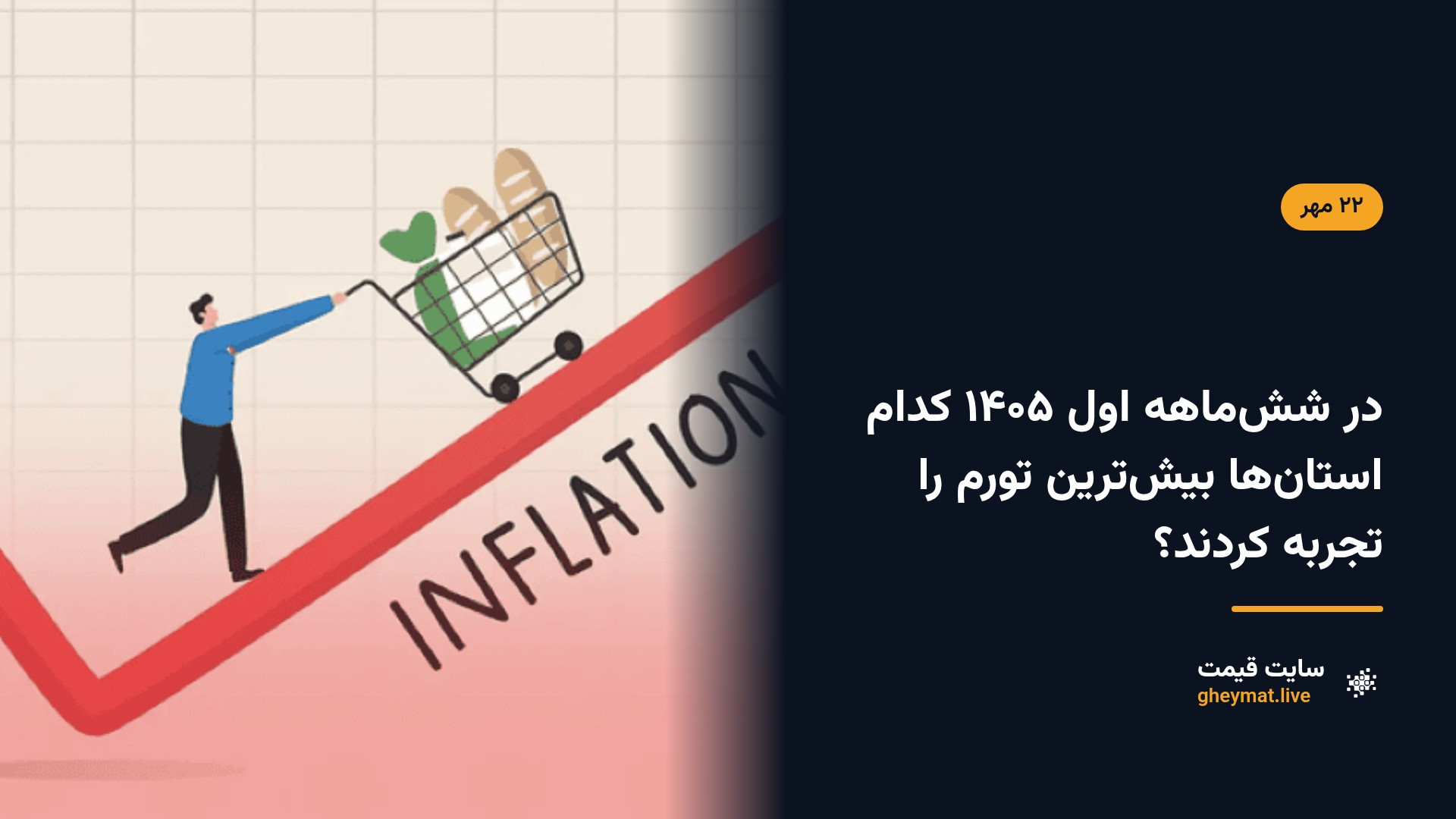 در شش‌ماهه اول ۱۴۰۵ کدام استان‌ها بیش‌ترین تورم را تجربه کردند؟