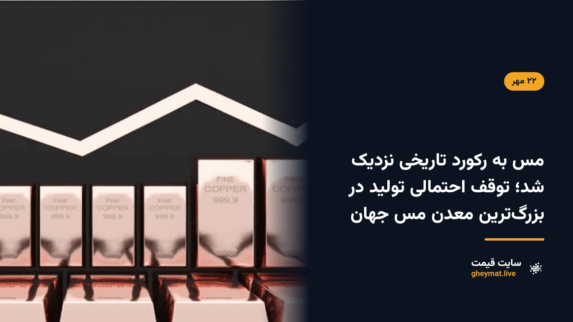 مس به رکورد تاریخی نزدیک شد؛ توقف احتمالی تولید در بزرگ‌ترین معدن مس جهان