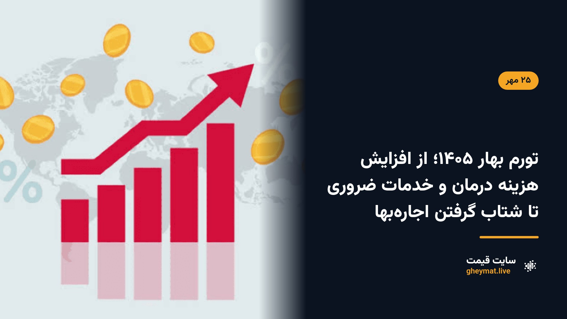 تورم بهار ۱۴۰۵؛ از افزایش هزینه درمان و خدمات ضروری تا شتاب گرفتن اجاره‌بها