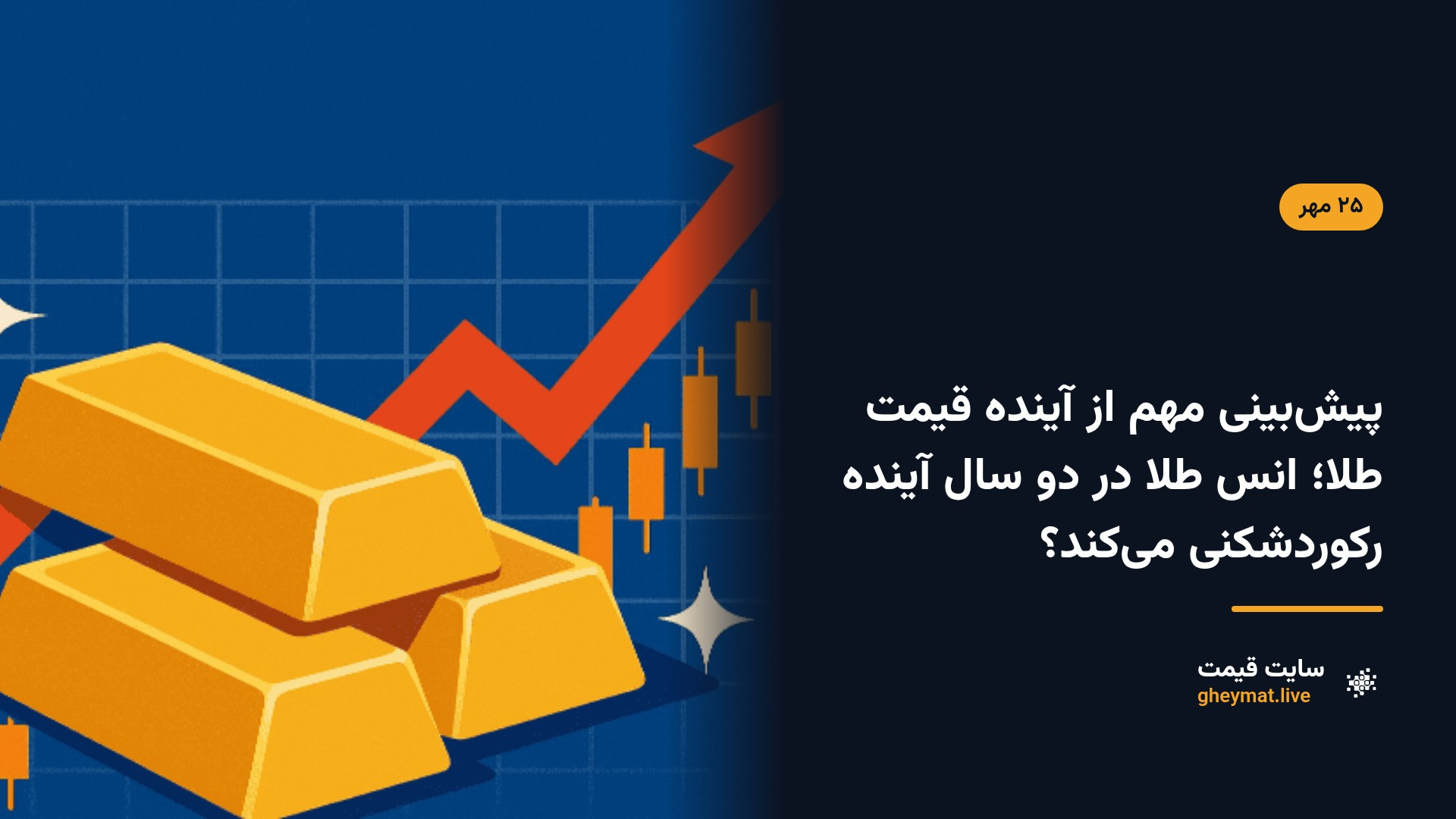 پیش‌بینی مهم از آینده قیمت طلا؛ انس طلا در دو سال آینده رکوردشکنی می‌کند؟