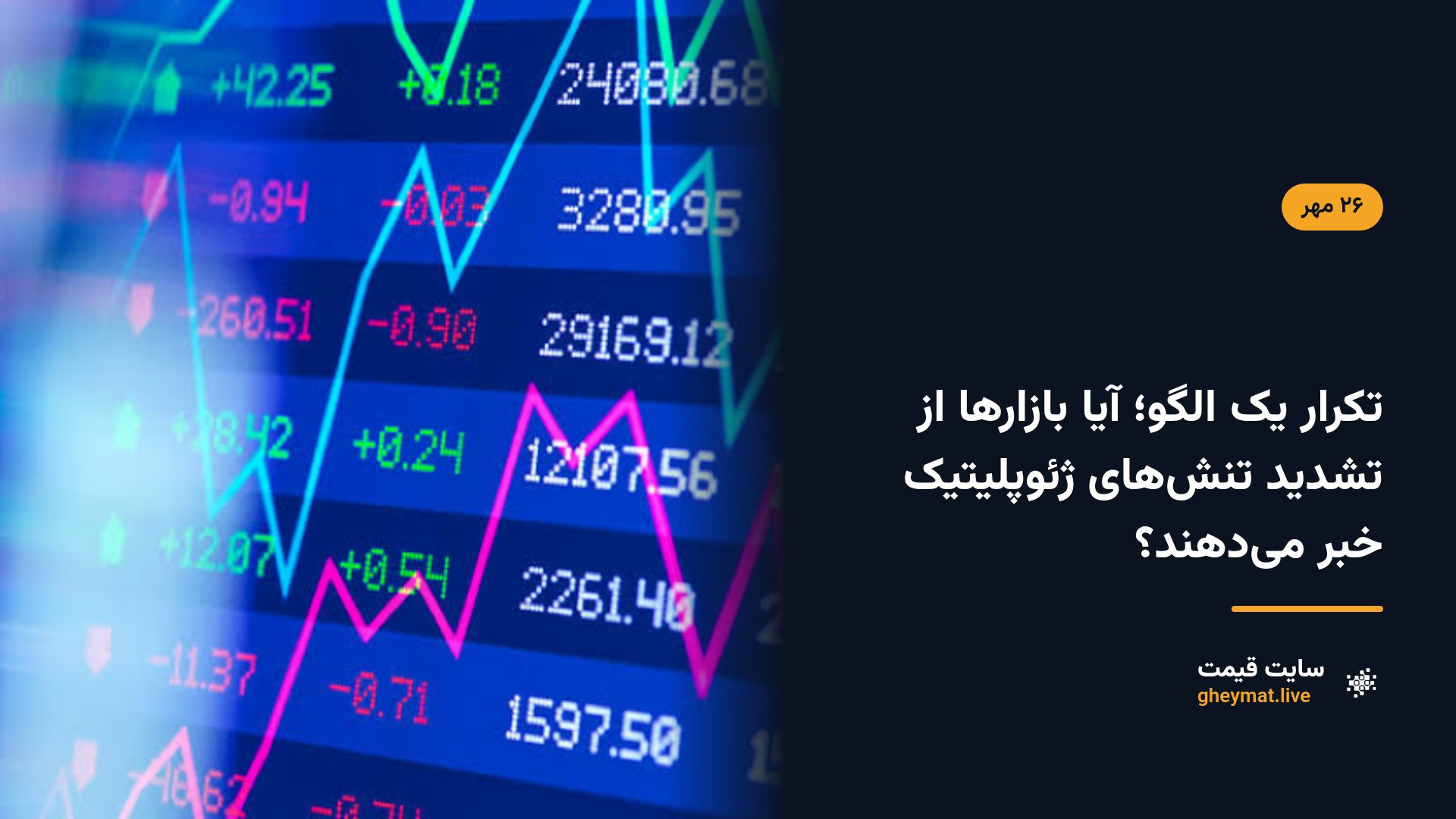 تکرار یک الگو؛ آیا بازارها از تشدید تنش‌های ژئوپلیتیک خبر می‌دهند؟