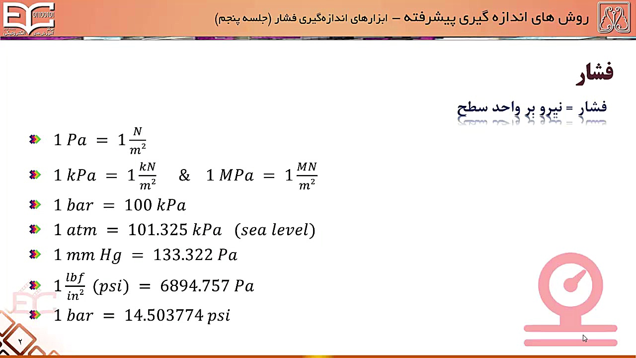 سیستم های اندازه گیری جلسه 5/13