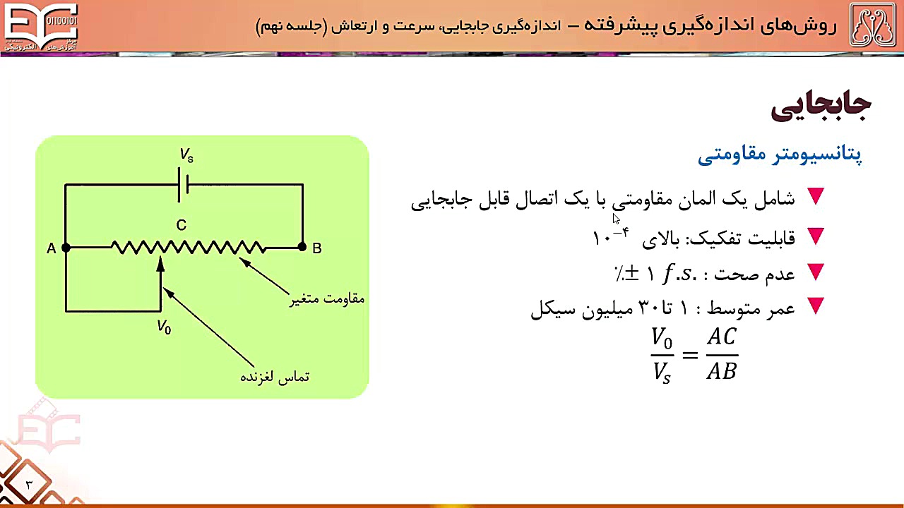سیستم های اندازه گیری جلسه 9/13