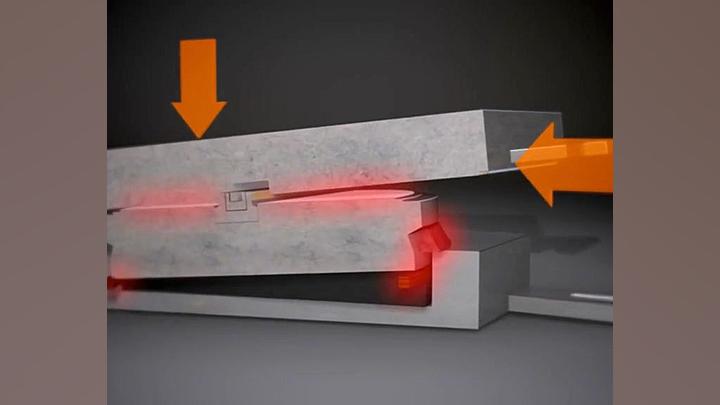 انتقال بار و دوران توسط ریل می...