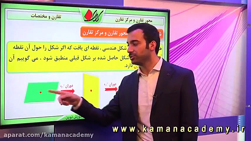 ریاضی ششم فصل 4  محور تقارن و...