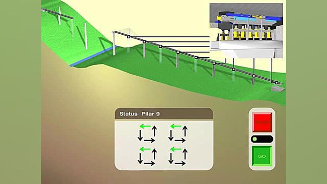 پیش رانش در پل کابلی میلائو فر...