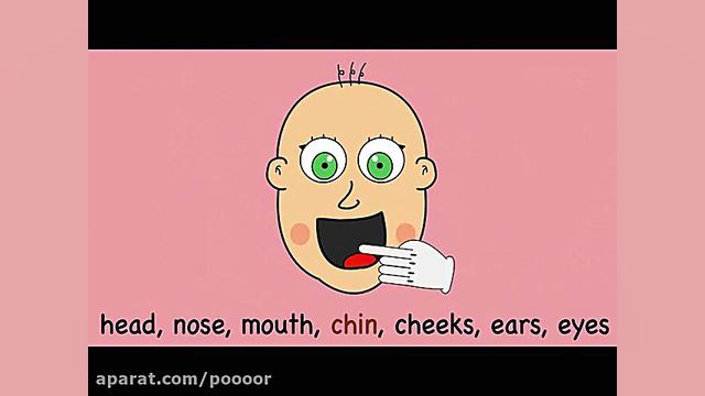 کمک آموزش به کودکان حیوانات ان...