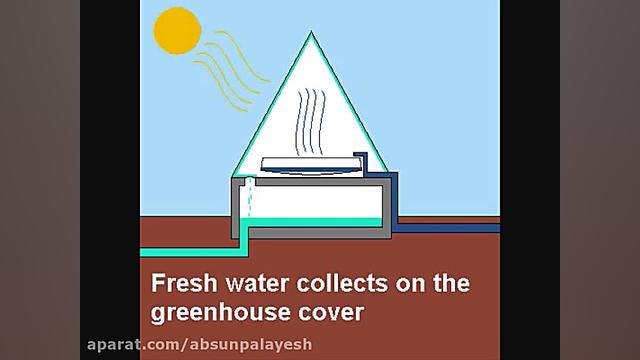 Solar distillation and desalin...