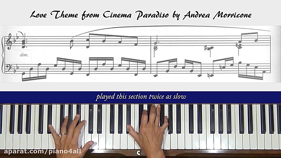 سینما پارادایزو (Cinema Paradi...