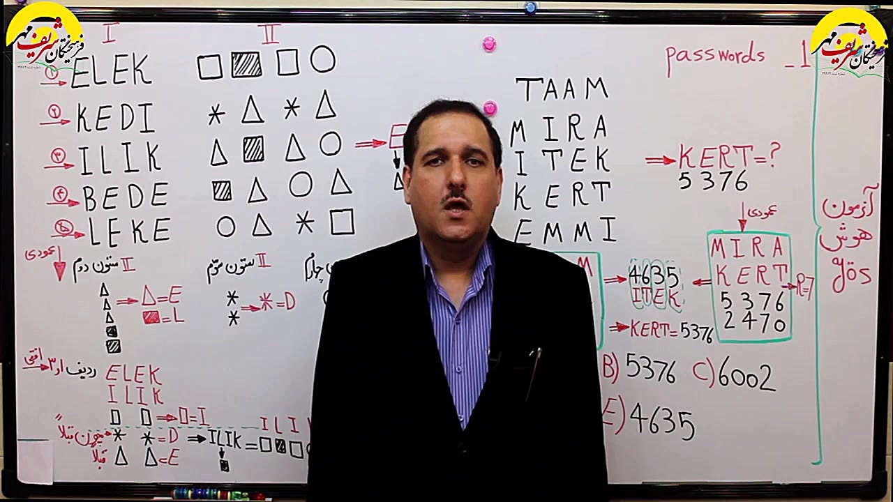 آموزش بی نظیر و تکنیکی هوش آزم...